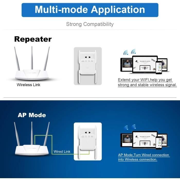 WiFi-versterker, WiFi-repeater, krachtige draadloze WiFi-versterker, 1200 Mbps 2,4 GHz/5 GHz WiFi-extender met toegangspunt