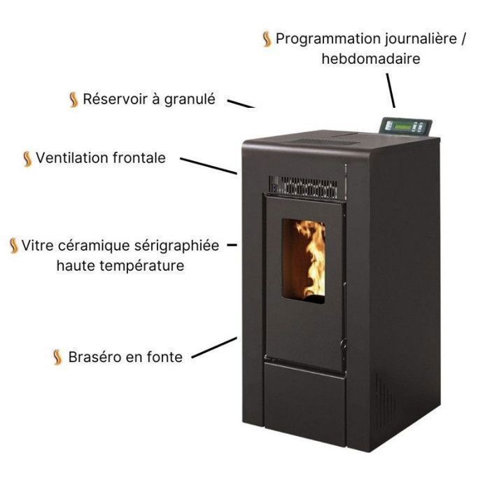 INTERSTOVES GIOIA 9 Pellet Stove - Airtight