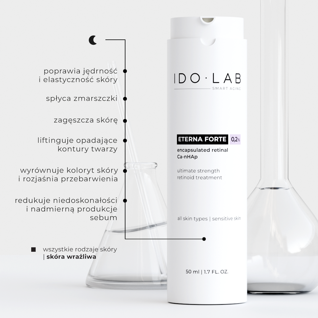 Ido Lab ETERNA FORTE