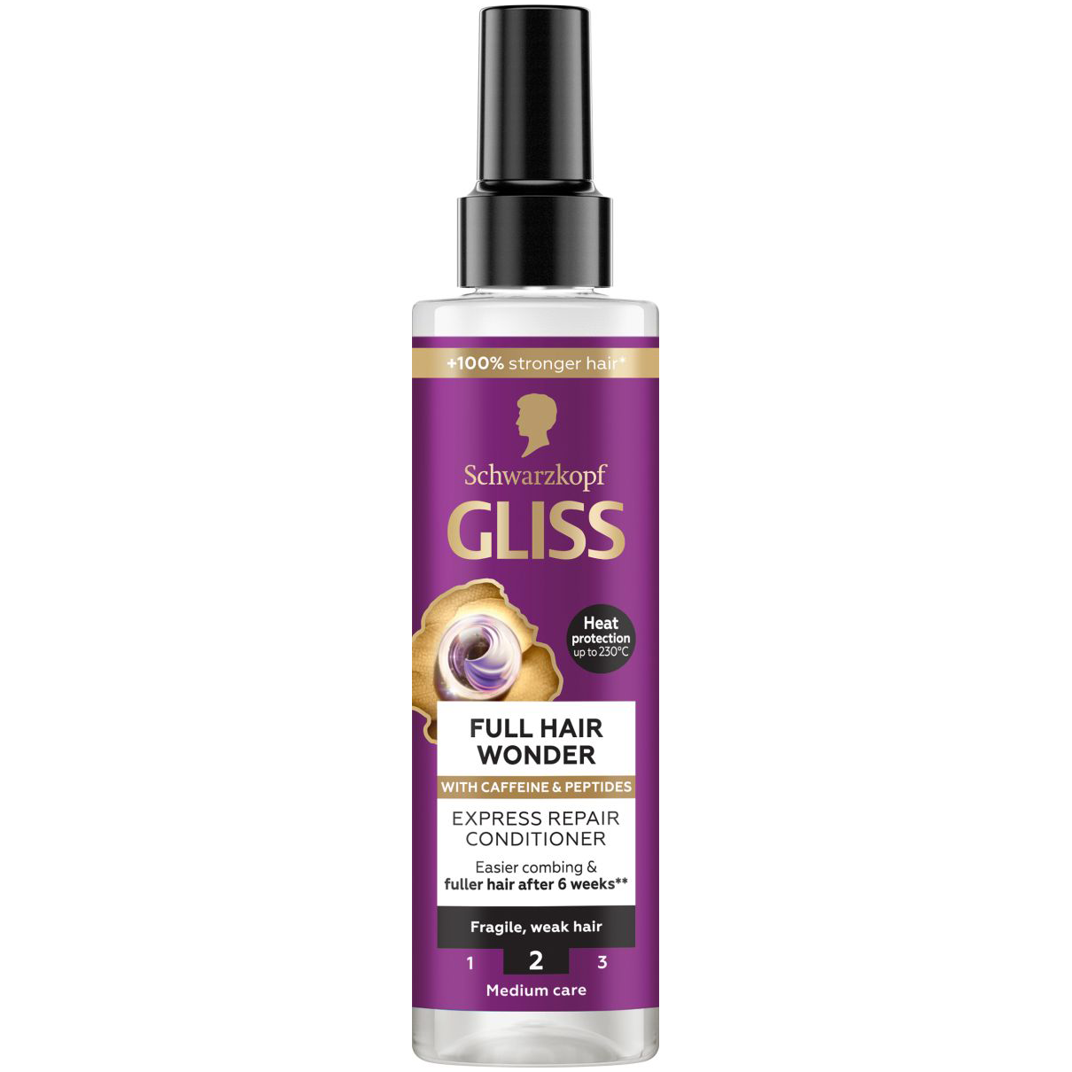 Gliss Full Hair Wonder