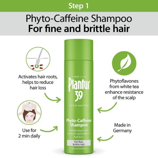 Plantur 39 Koffein Shampoo und Spülung Set
