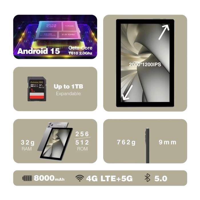 Tablet TAKINURU com tela sensível ao toque de 11 polegadas, Android 15, 32 GB de RAM, 256 GB de ROM, bateria de 8000 mAh, porta USB-C, cor preta.