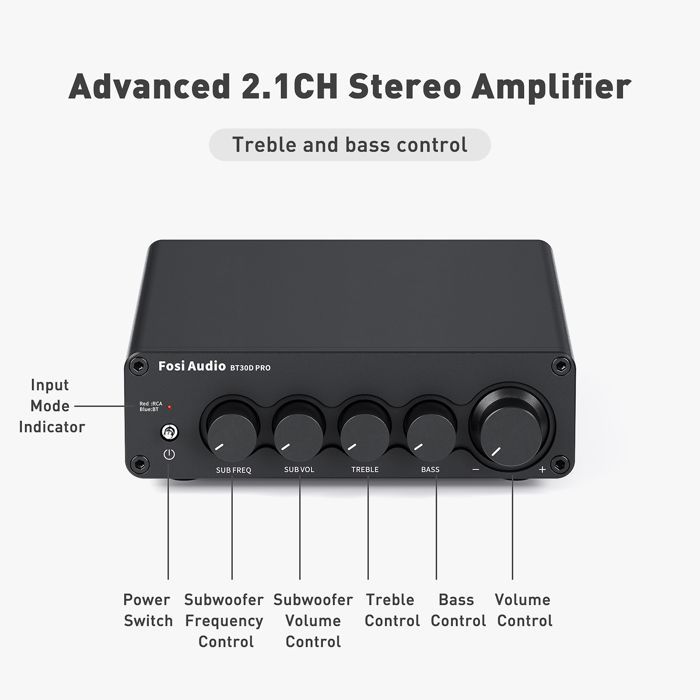 Amplificador de potencia de 2.1 canales - RNCYN - BT30D PRO - 165 W x 2 - Subwoofer de 350 W - Receptor de audio - Negro