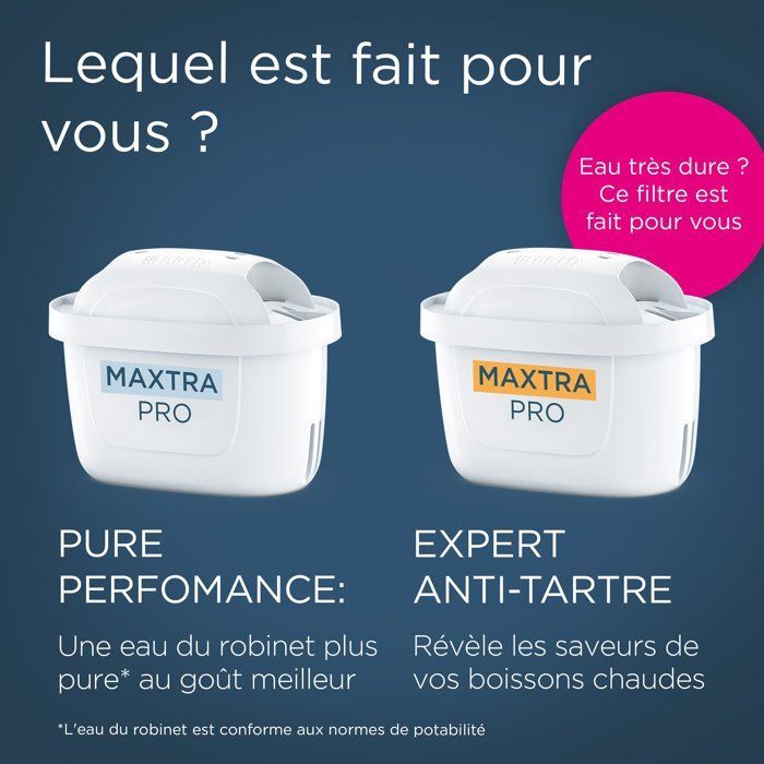 Brocca filtrante BRITA - Stile blu - Capacità 2,4 l (1,4 l di acqua filtrata) - 3 mesi MAXTRA PRO