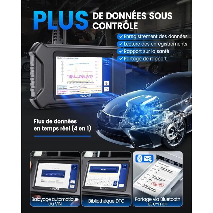 BAZARLAND30.Mucar CS4 Auto Diagnostic Suitcase OBD2 Scanner EPB SAS TPMS TBA ETS FR