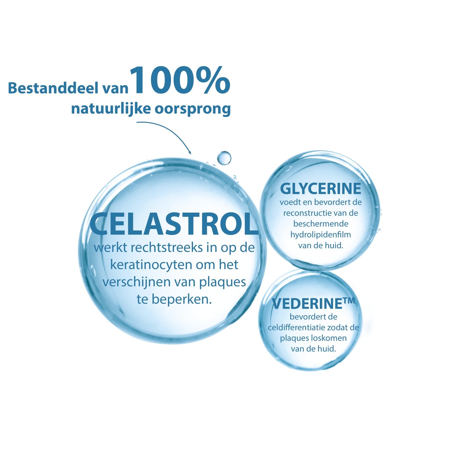 „Ducray“ valomasis gelis „KERTYOL PSO“ valomasis gelis - 400 ml