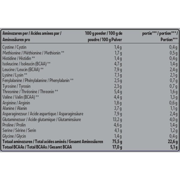 Kruidvat 100 % ren vassle med vaniljsmak<br>670 g