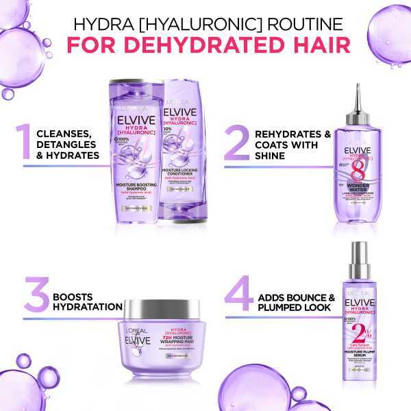 L'Oréal Paris Elvive Hydra Hyaluronic Acqua Miracolosa in 8 Secondi