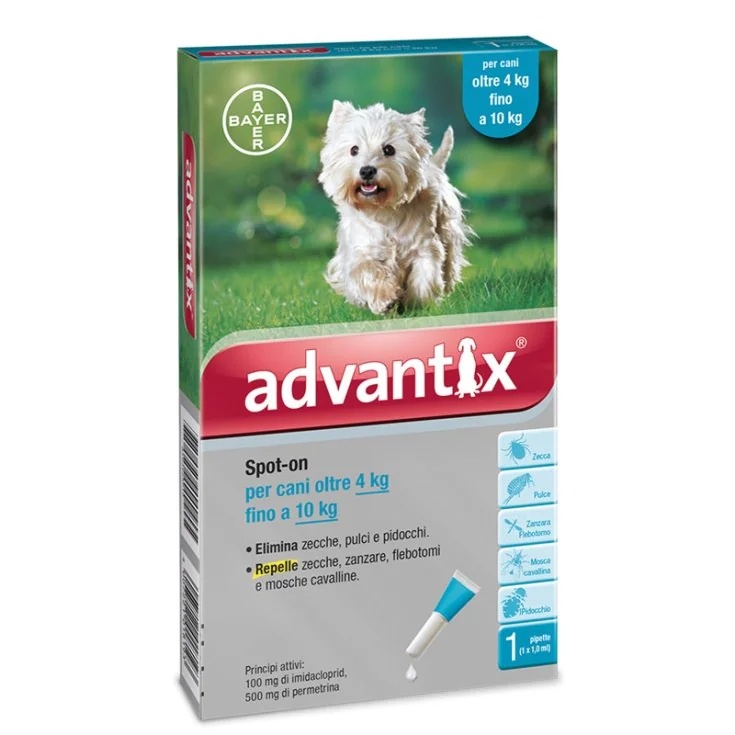 ADVANTIX Advantix Spoton 1 pipeta azul 410 kg