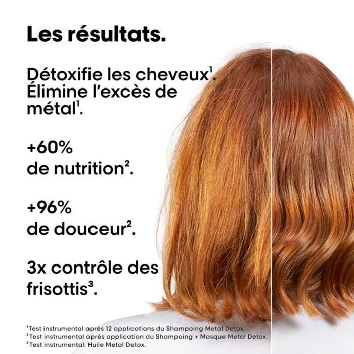 Mini Trio Kit - L'ORÉAL PROFESSIONNEL - Metal Detox - Anti-breakage - Color preservation - Sulfate-free