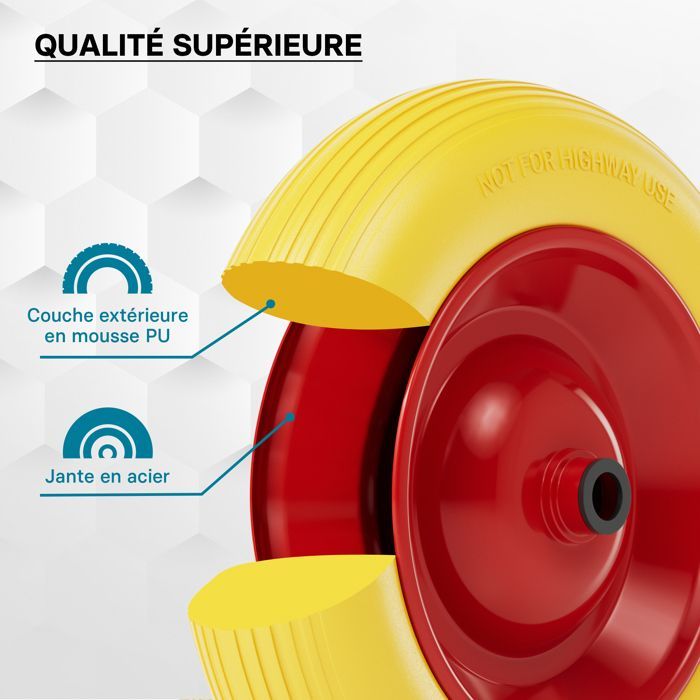 Wiltec Roue complète increvable 3.50-8 pour Diable – 365 x 82 mm – en PU / Polyuréthane – profil rainuré – Capacité de charge max. 1
