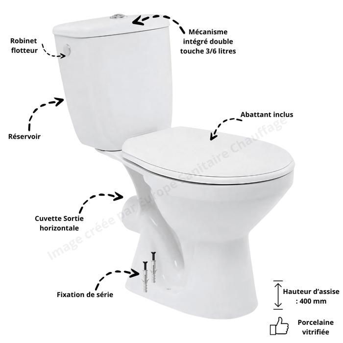 Mito 3/6 L Ceramic Toilet Pack with Horizontal Outlet