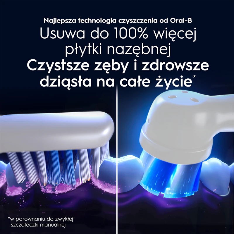Električna zobna ščetka Oral-B iO10