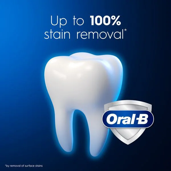 Oral-B 3D White Express Whitening Glossy White Zahnpasta