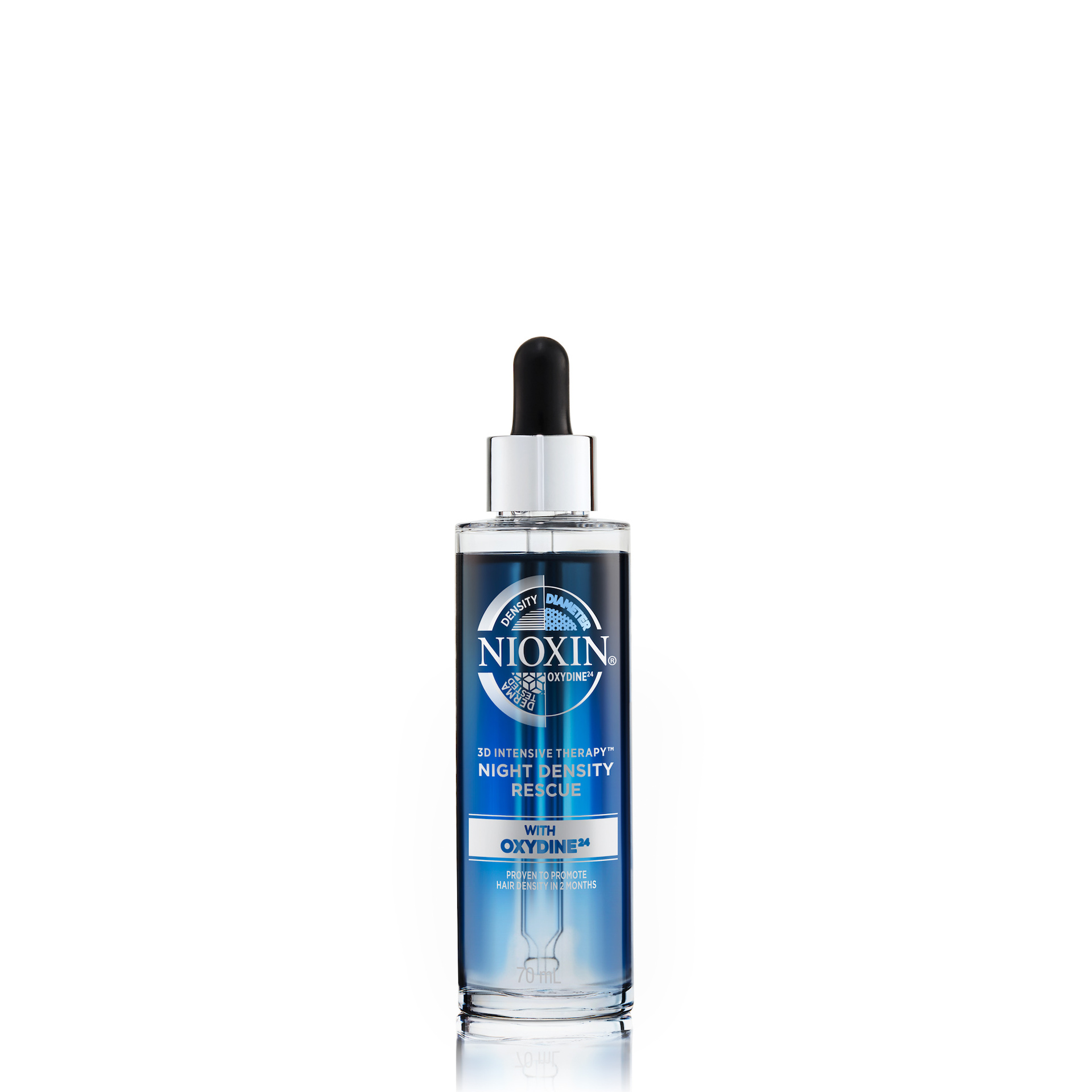 Cremă de îngrijire a densității nocturne 70 ml - Nioxin