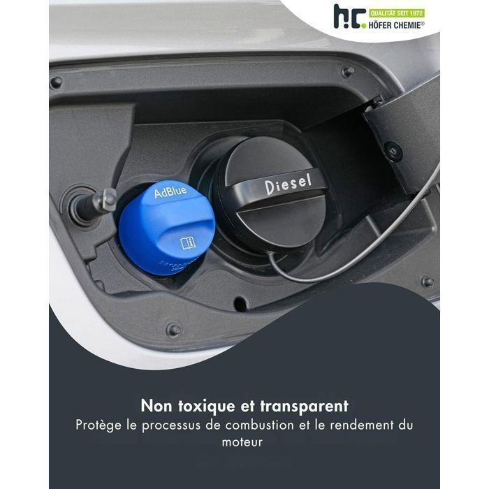 Höfer Chemie AdBlue® 1 x 20 L - La Solution d'urée pour Voiture réduit Les émissions d'oxydes d'azote de 90% dans Les systèmes SCR