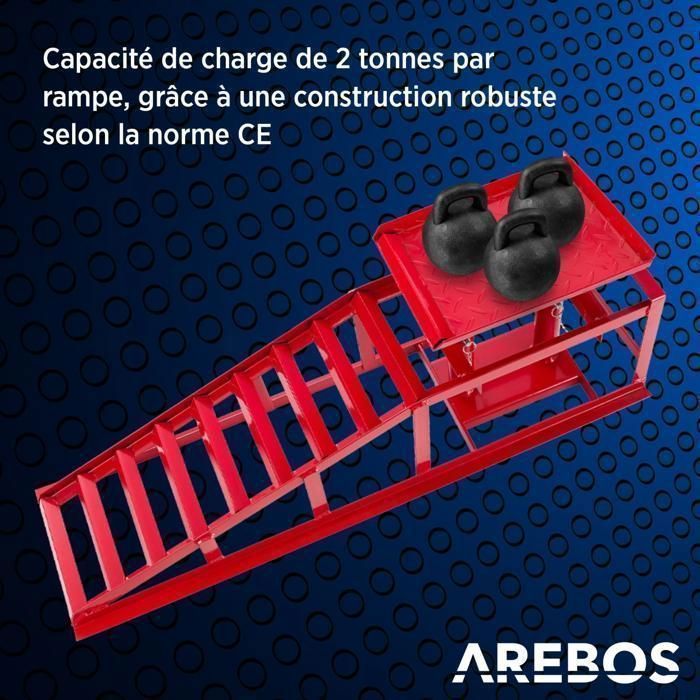 Rampa de acceso AREBOS con gato hidráulico, ajustable de 290 a 375 mm, capacidad de carga de 2 toneladas, para coches, furgonetas y remolques – Juego de 2
