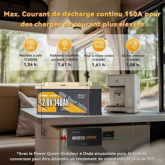Batería de litio LiFePO4 de 12 V y 140 Ah, para instalar debajo del asiento, de 189 mm de altura, con Bluetooth 5.0 + cargador de 12 V y 20 A para autocaravanas y caravanas.