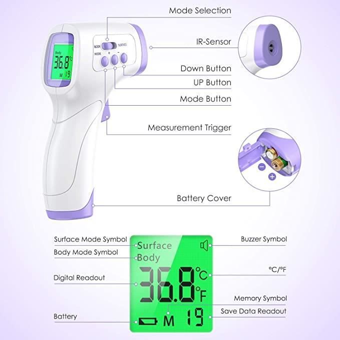 IDOIT Voorhoofdthermometer voor volwassenen, infraroodthermometer met koortsalarm, 2-in-1 contactloze voorhoofdthermometer met geheugenfunctie