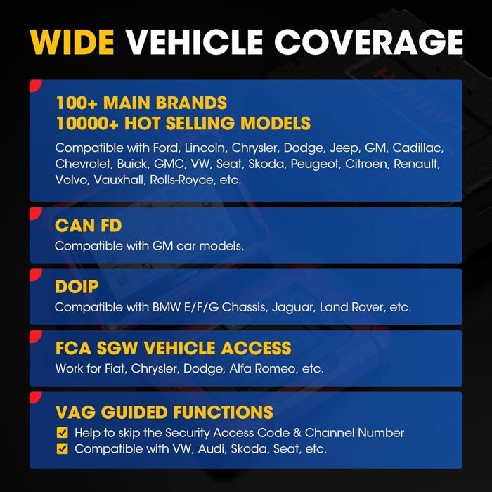 Herramienta de diagnóstico automotriz LAUNCH X431 PROS Elite con CANFD DOIP, codificación bidireccional de ECU y escáner de diagnóstico OBD2.