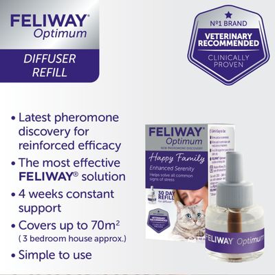 Feliway® Optimum Diffusor