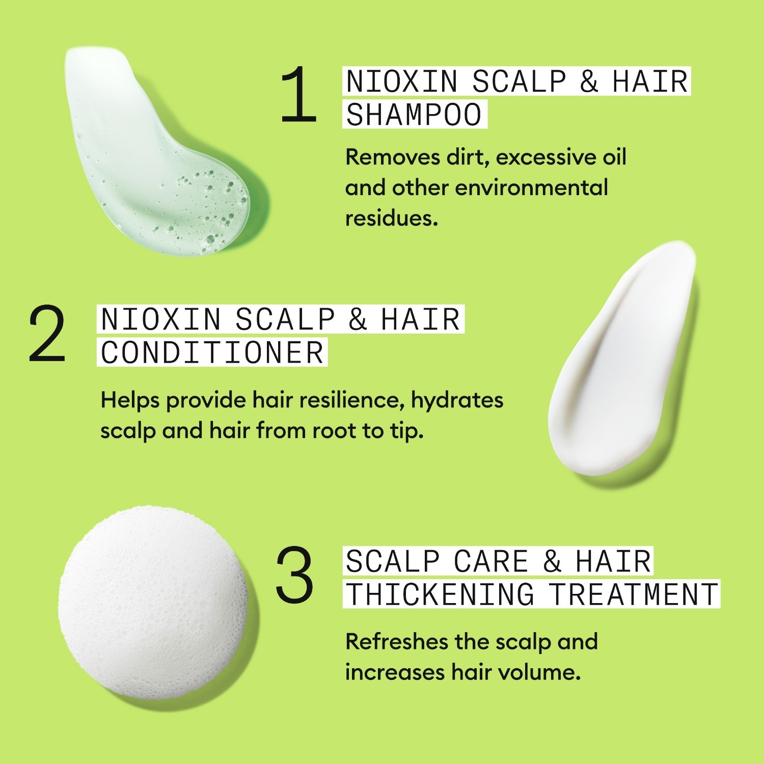 Nioxin sustav za njegu kose 2 set za testiranje - 1 komad