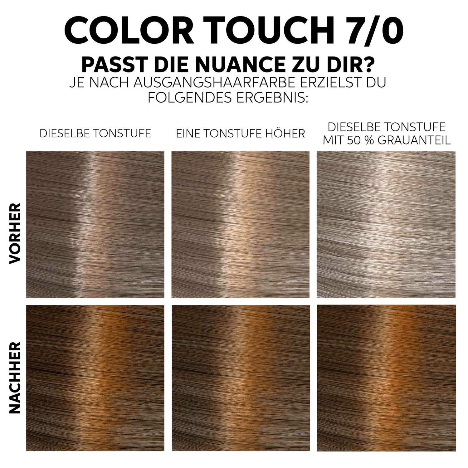 Wella Professionals Fresh-Up-Kit