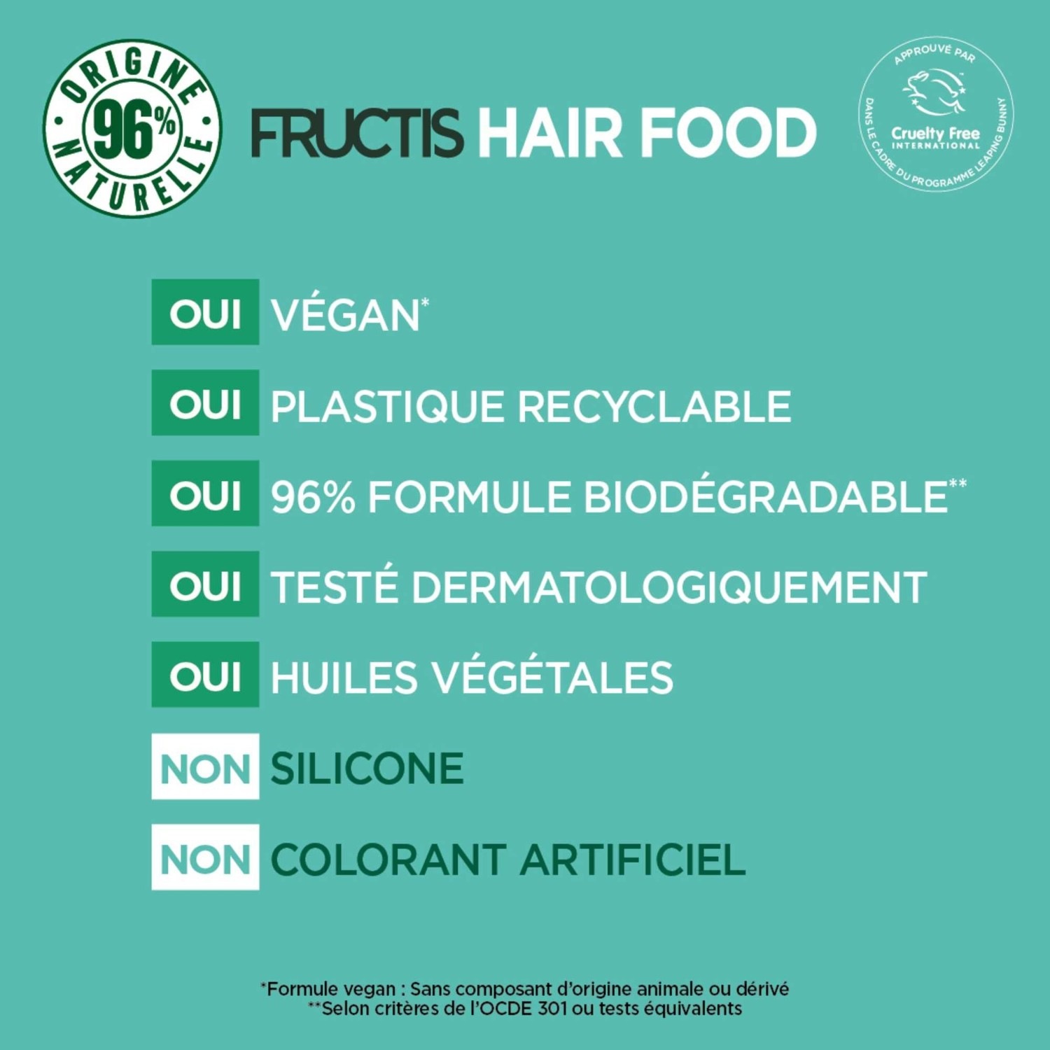 Garnier Shampooing hydratant à l'aloe