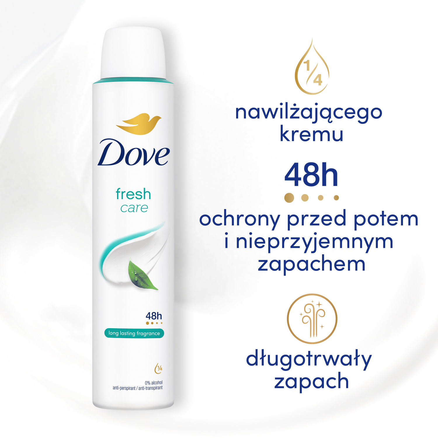 Dove Fresh