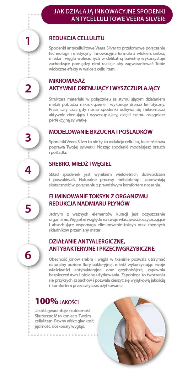 Veera Silver Spodenki antycellulitowe fason Cyklista wysokie rozm. L