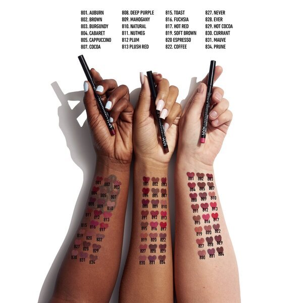 NYX Professional Makeup SPL857 Tanka olovka za usne u nijansi Nude Beige