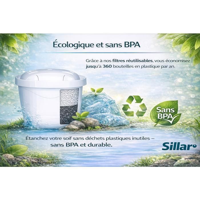 Filterpatroon - SILLAR - patroon voor Brita - 12 stuks - Vervanging voor Brita Maxtra, Style, Merella Cool, Mavea Elemari