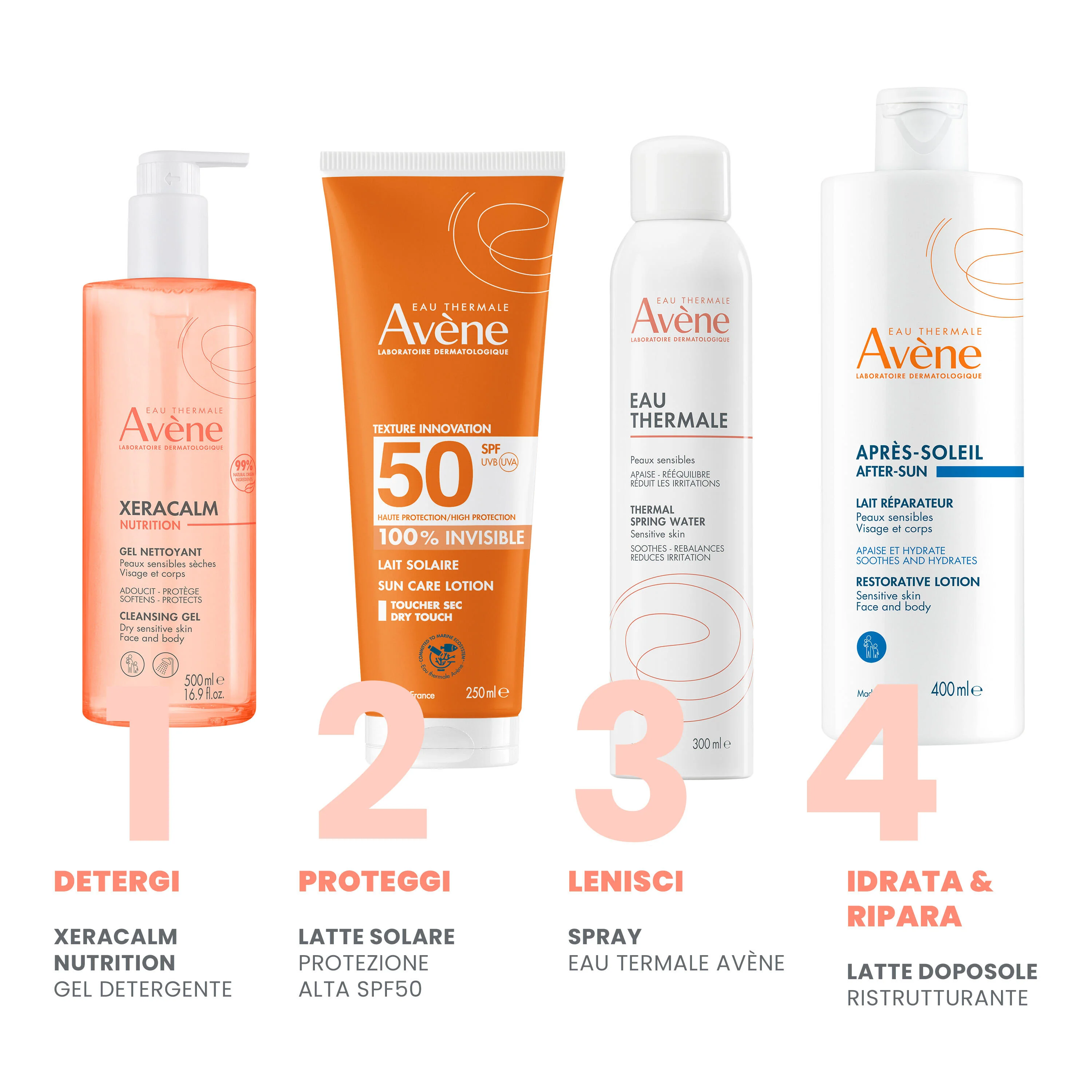 Suncare Latte Solare SPF50 - Latte solare corpo alta prot.