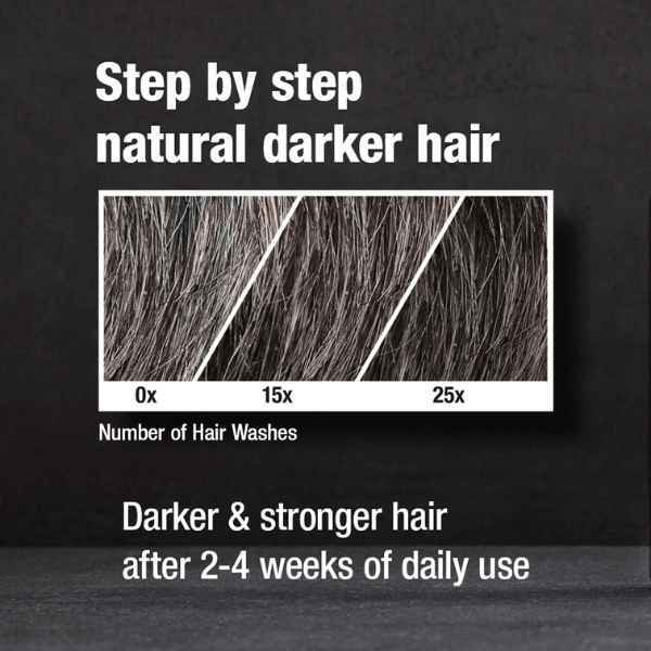 Shampoo Alpecin Grey Attack con caffeina e prodotto per capelli colorati, 2 x 200 ml