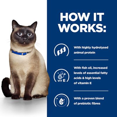 Hill's Prescription Diet Feline z/d για Ευαισθησίες Τροφής