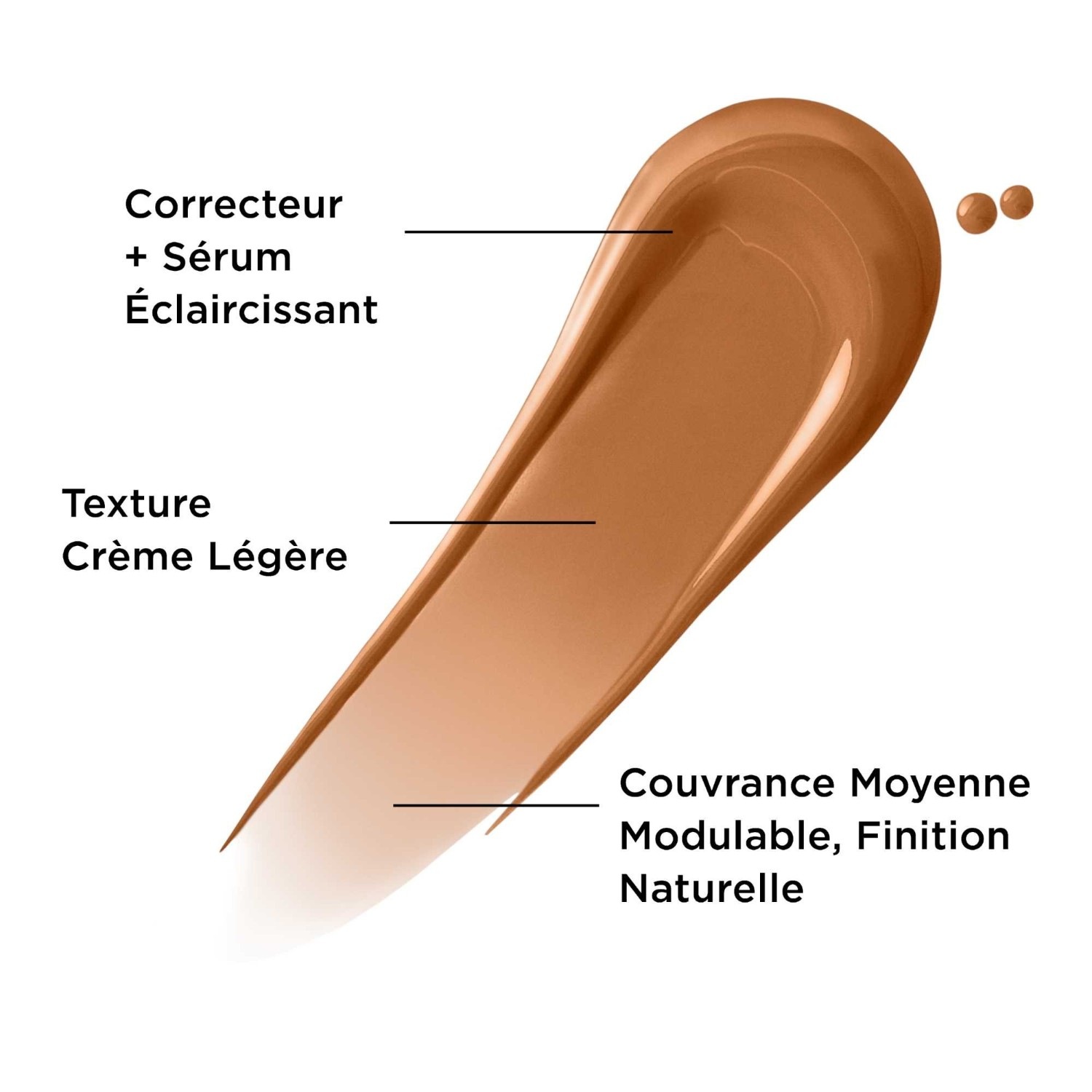 IT Cosmetics Correcteur de teint + sérum