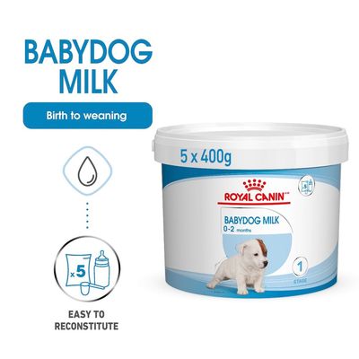 Royal Canin Babydog Mælk