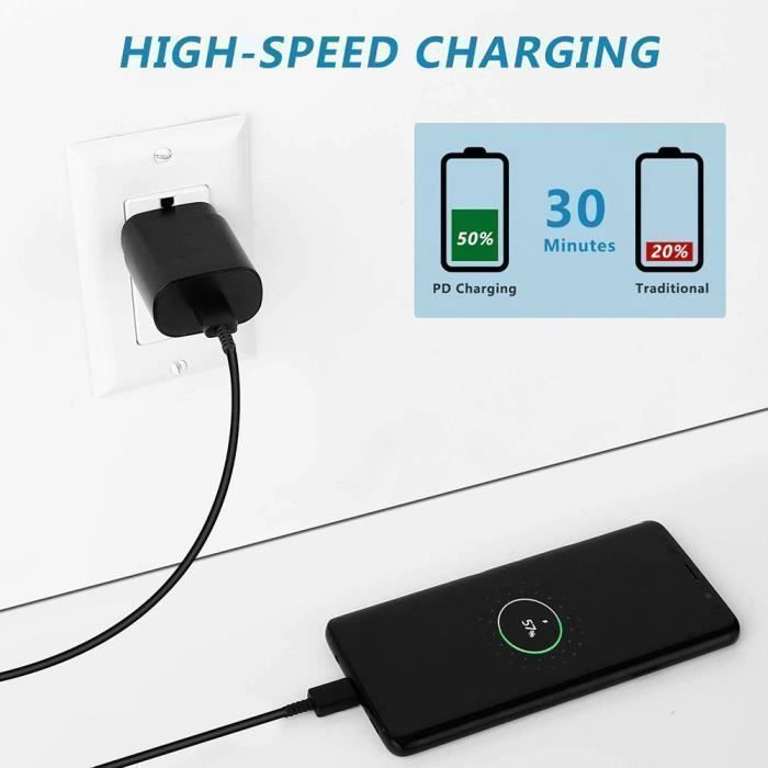 25-W-USB-C-Ladegerät + USB-C-Kabel für Samsung A15, A16, A17, A22, A36, A37, A53, A55, A56, A57 – Schwarz