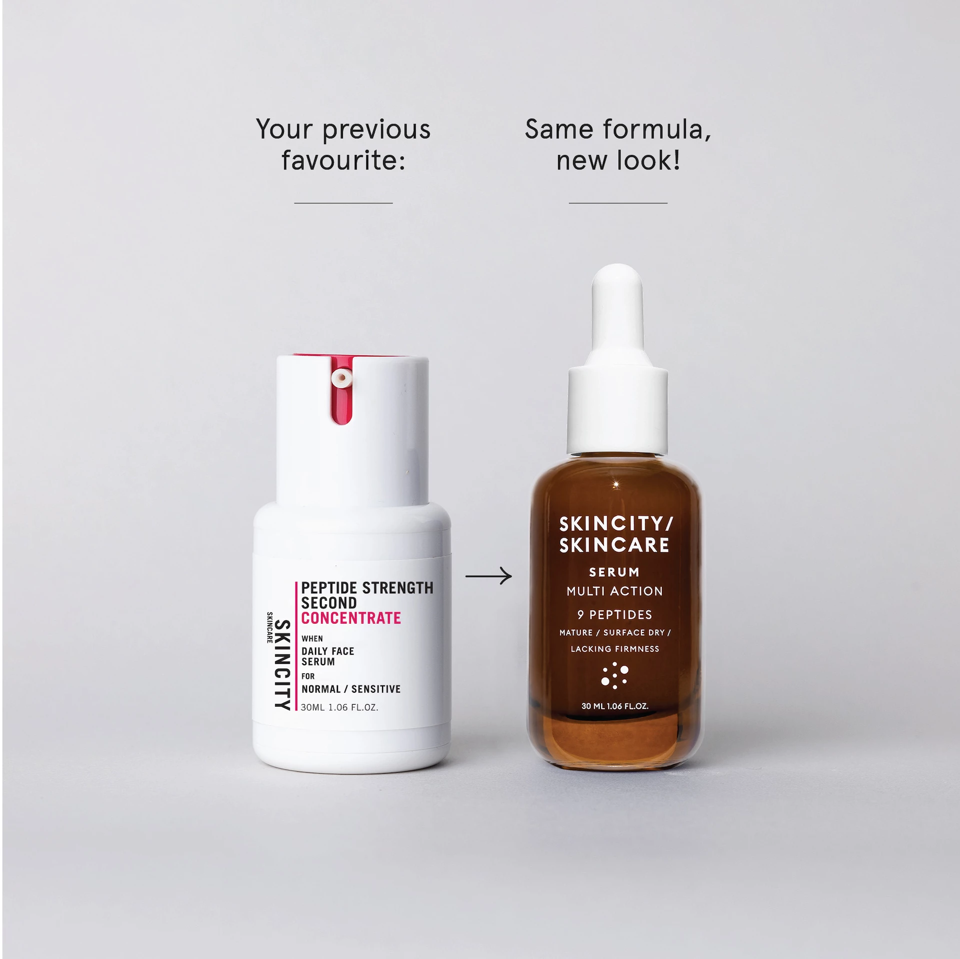 Ser Multi Action 30 ml - Skincity Skincare