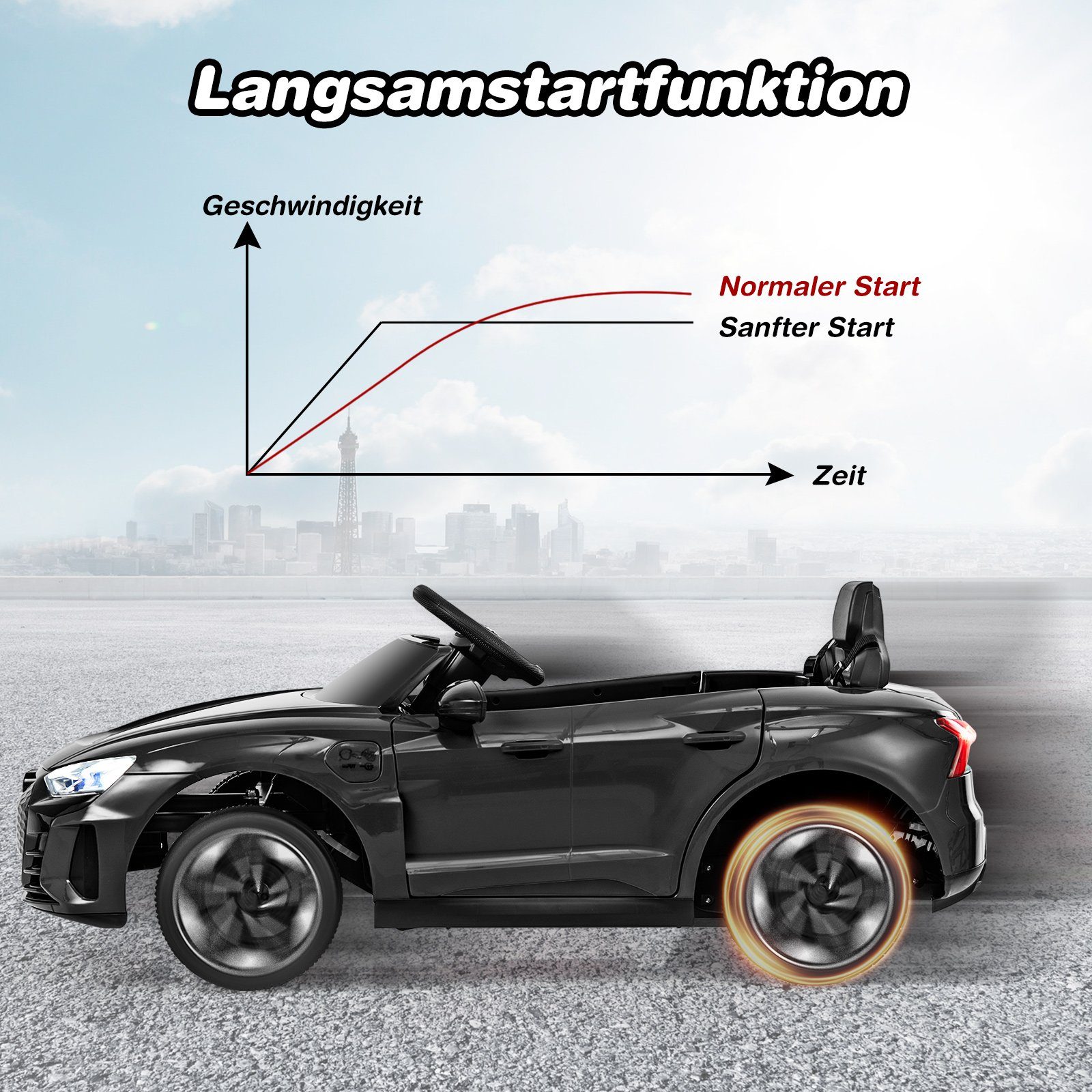 COSTWAY sähköauto lapsille 12V Audi sähköauto, 3-5 km/h