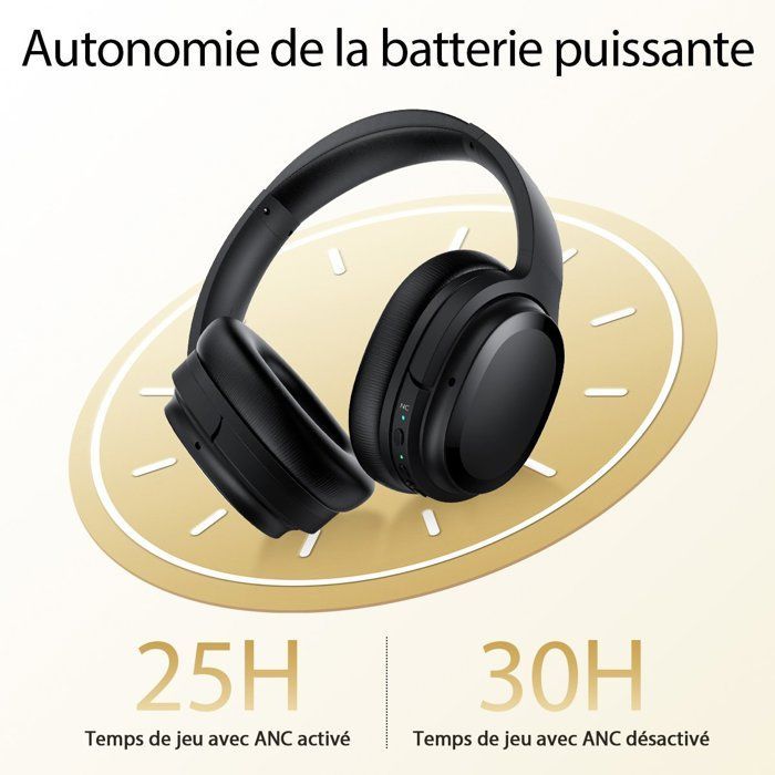 Fones de ouvido SE7D com cancelamento de ruído ativo híbrido, fones de ouvido Bluetooth sem fio supra-auriculares, chamadas nítidas, ajuste confortável, preto.