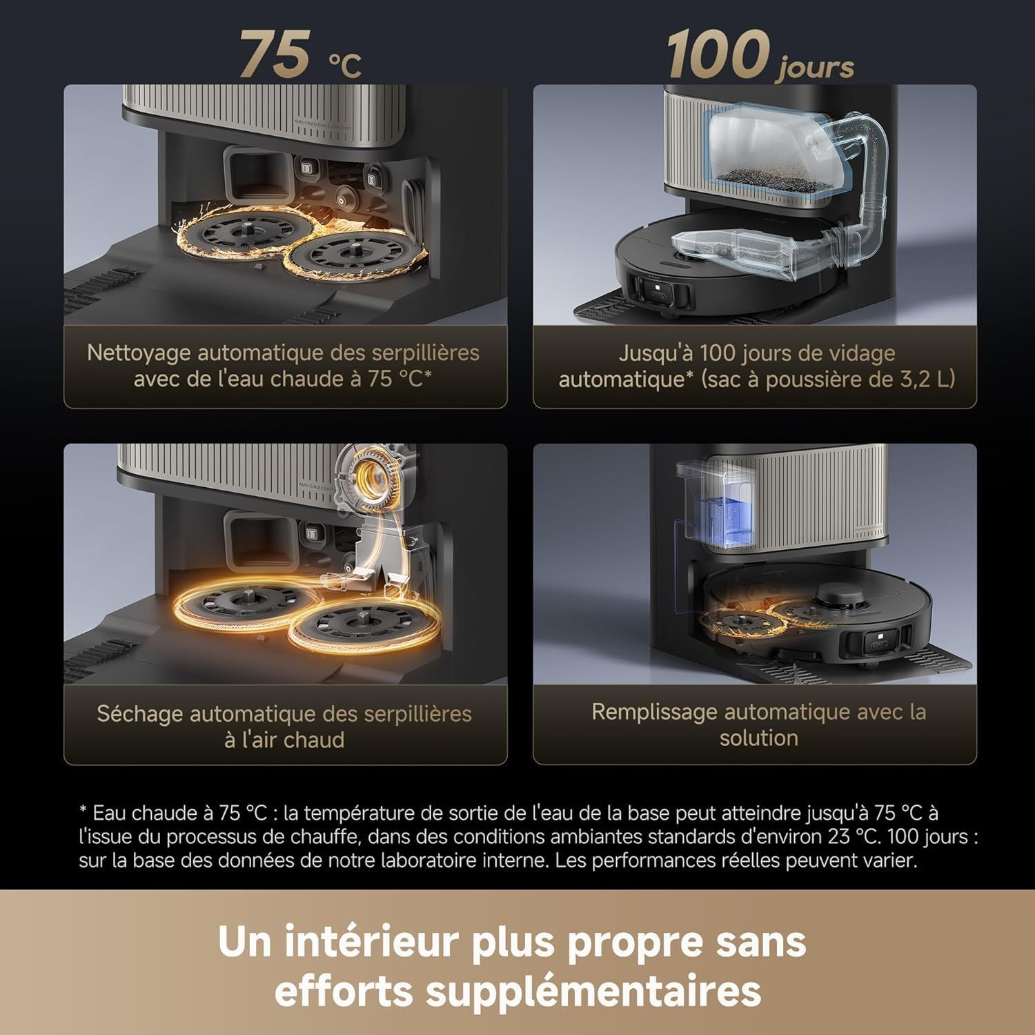 Robot aspirapolvere DREAME L40s Pro Ultra - 19.000 Pa - Doppia spazzola HyperStream - Pulizia con acqua calda a 75 °C