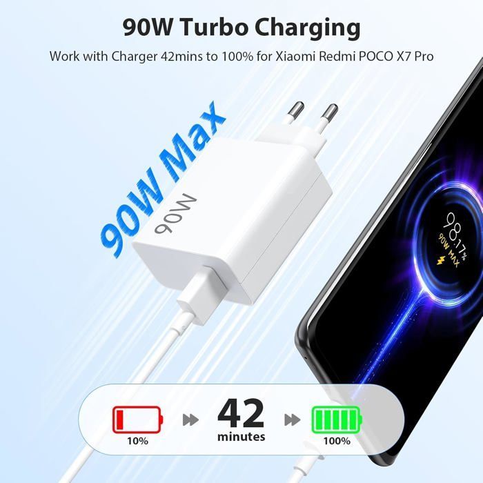 Cargador rápido de 90 W - HAUTSTORE - USB C - 1 m - Compatible con Xiaomi y POCO - Blanco