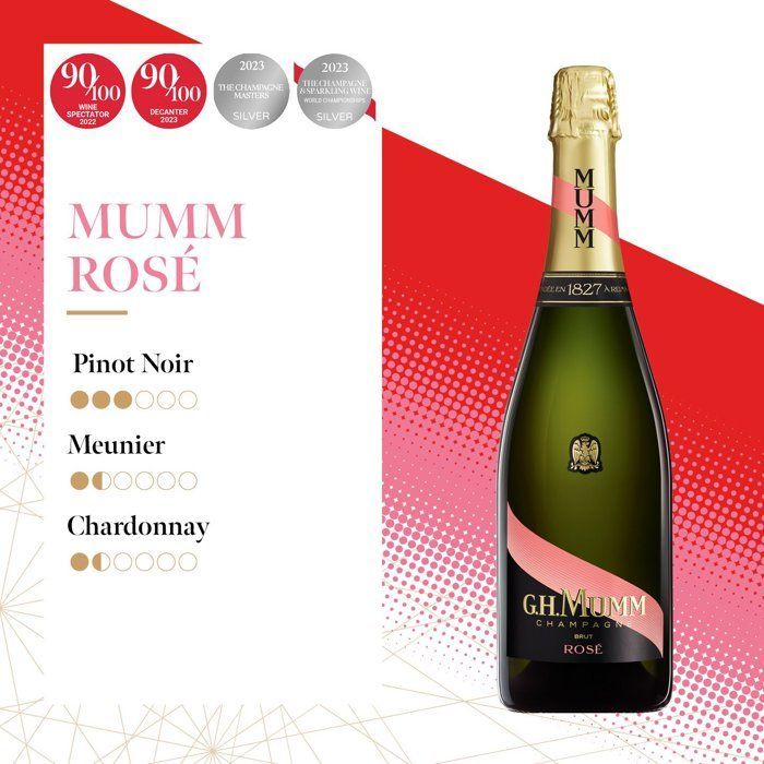 Mumm Rosé Champagne - 75 cl