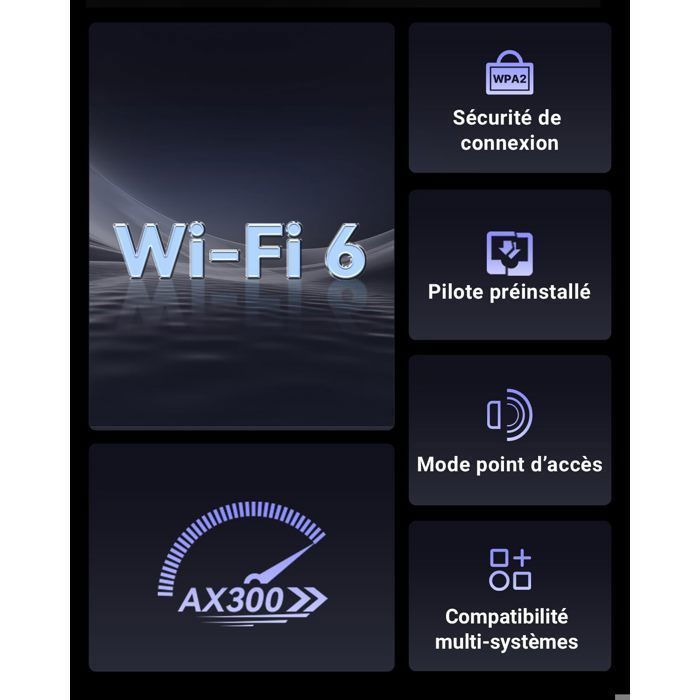 Tenda WiFi Key - W311MI - Wi-Fi 6 - AX300 - Plug & Play - USB Wi-Fi Adapter for PC - Soft-AP - Windows 7/10/11