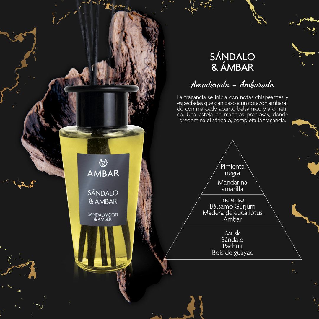 Osvežilci zraka in sveče Mikado Premium Sandalwood