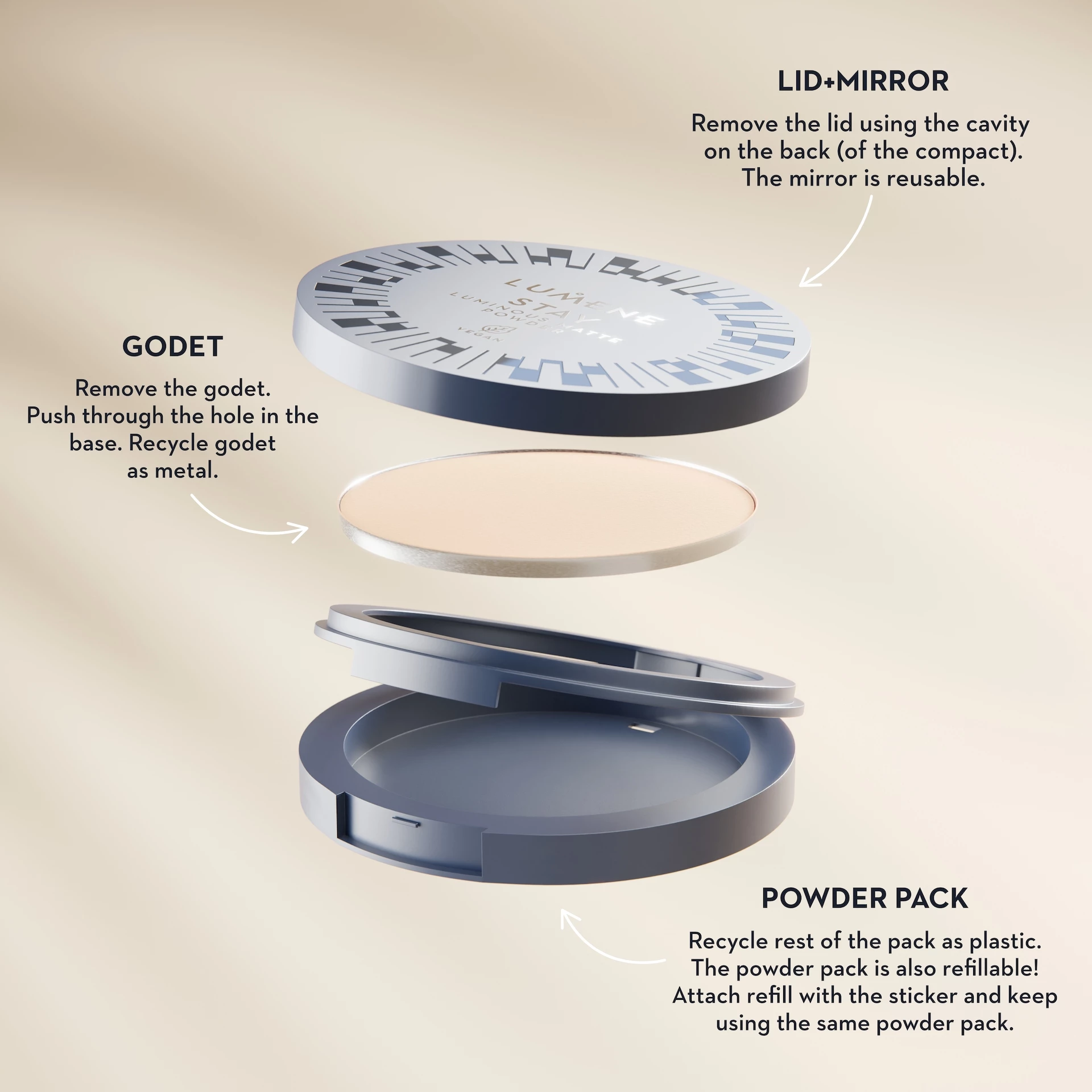 Stay Luminous Matte puder u prahu 4 - Lumene
