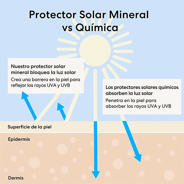 Mini Opal Gel Rescue Complexion
