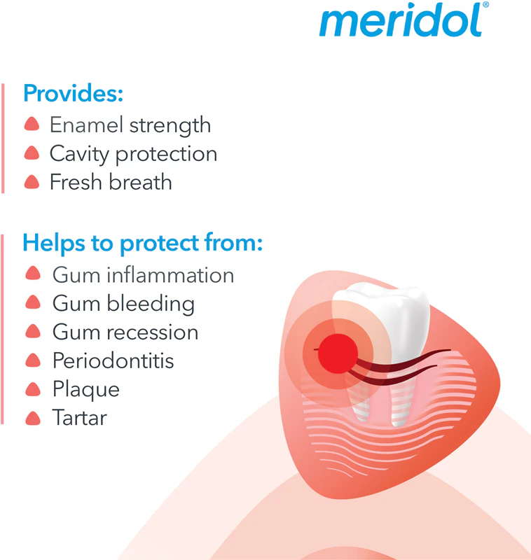 Enxaguante bucal Meridol Complete Care (sem álcool) Sem álcool