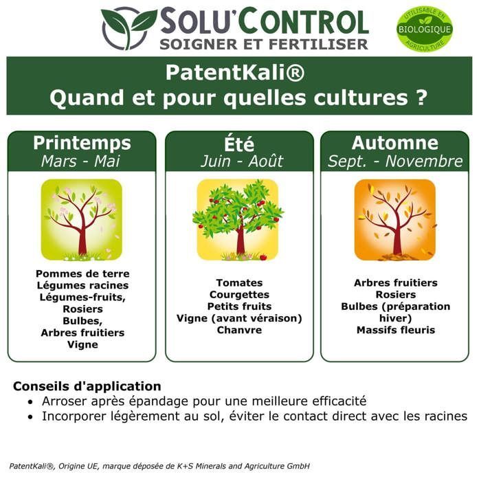 500 g de PatentKali® SOLU'CONTROL – Fertilizante de potasio 100% natural
